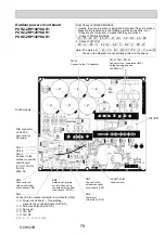 Preview for 79 page of Mitsubishi Electric Mr.Slim PUHZ-ZRP100VKA Service Manual