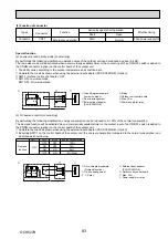 Preview for 83 page of Mitsubishi Electric Mr.Slim PUHZ-ZRP100VKA Service Manual