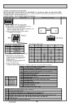 Preview for 86 page of Mitsubishi Electric Mr.Slim PUHZ-ZRP100VKA Service Manual