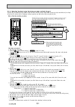 Preview for 101 page of Mitsubishi Electric Mr.Slim PUHZ-ZRP100VKA Service Manual