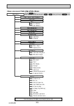 Preview for 103 page of Mitsubishi Electric Mr.Slim PUHZ-ZRP100VKA Service Manual