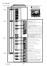 Preview for 106 page of Mitsubishi Electric Mr.Slim PUHZ-ZRP100VKA Service Manual