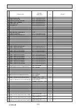 Preview for 111 page of Mitsubishi Electric Mr.Slim PUHZ-ZRP100VKA Service Manual