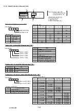 Preview for 114 page of Mitsubishi Electric Mr.Slim PUHZ-ZRP100VKA Service Manual