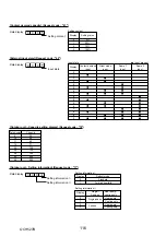 Preview for 116 page of Mitsubishi Electric Mr.Slim PUHZ-ZRP100VKA Service Manual