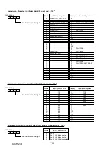 Preview for 118 page of Mitsubishi Electric Mr.Slim PUHZ-ZRP100VKA Service Manual