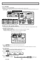 Preview for 120 page of Mitsubishi Electric Mr.Slim PUHZ-ZRP100VKA Service Manual