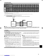 Предварительный просмотр 9 страницы Mitsubishi Electric Mr.Slim PUY-A NHA Installation Manual