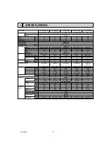 Preview for 7 page of Mitsubishi Electric Mr.Slim PUY-A12NHA4R1 Service Manual