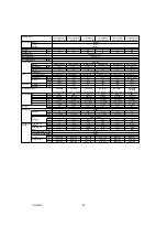 Preview for 8 page of Mitsubishi Electric Mr.Slim PUY-A12NHA4R1 Service Manual