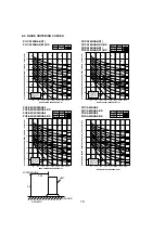 Preview for 10 page of Mitsubishi Electric Mr.Slim PUY-A12NHA4R1 Service Manual