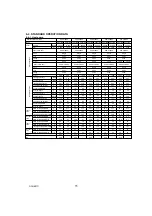 Preview for 11 page of Mitsubishi Electric Mr.Slim PUY-A12NHA4R1 Service Manual