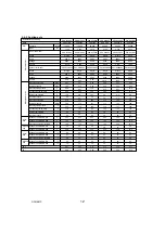 Preview for 12 page of Mitsubishi Electric Mr.Slim PUY-A12NHA4R1 Service Manual