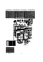 Preview for 18 page of Mitsubishi Electric Mr.Slim PUY-A12NHA4R1 Service Manual