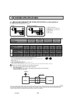 Preview for 20 page of Mitsubishi Electric Mr.Slim PUY-A12NHA4R1 Service Manual