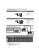 Preview for 21 page of Mitsubishi Electric Mr.Slim PUY-A12NHA4R1 Service Manual