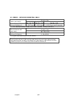 Preview for 22 page of Mitsubishi Electric Mr.Slim PUY-A12NHA4R1 Service Manual