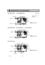 Preview for 25 page of Mitsubishi Electric Mr.Slim PUY-A12NHA4R1 Service Manual