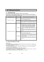 Preview for 28 page of Mitsubishi Electric Mr.Slim PUY-A12NHA4R1 Service Manual