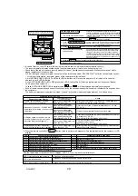 Preview for 29 page of Mitsubishi Electric Mr.Slim PUY-A12NHA4R1 Service Manual