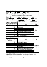 Preview for 34 page of Mitsubishi Electric Mr.Slim PUY-A12NHA4R1 Service Manual