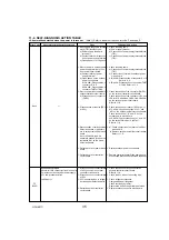 Preview for 35 page of Mitsubishi Electric Mr.Slim PUY-A12NHA4R1 Service Manual