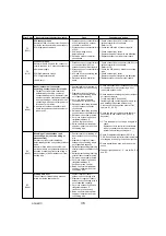 Preview for 36 page of Mitsubishi Electric Mr.Slim PUY-A12NHA4R1 Service Manual