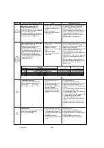 Preview for 38 page of Mitsubishi Electric Mr.Slim PUY-A12NHA4R1 Service Manual