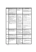 Preview for 39 page of Mitsubishi Electric Mr.Slim PUY-A12NHA4R1 Service Manual