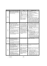 Preview for 40 page of Mitsubishi Electric Mr.Slim PUY-A12NHA4R1 Service Manual