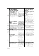 Preview for 41 page of Mitsubishi Electric Mr.Slim PUY-A12NHA4R1 Service Manual