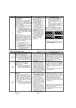 Preview for 42 page of Mitsubishi Electric Mr.Slim PUY-A12NHA4R1 Service Manual