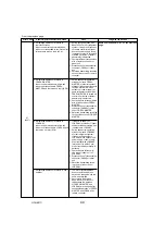 Preview for 44 page of Mitsubishi Electric Mr.Slim PUY-A12NHA4R1 Service Manual