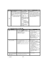 Preview for 45 page of Mitsubishi Electric Mr.Slim PUY-A12NHA4R1 Service Manual