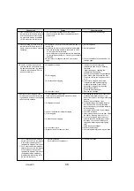 Preview for 46 page of Mitsubishi Electric Mr.Slim PUY-A12NHA4R1 Service Manual