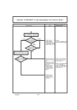 Preview for 47 page of Mitsubishi Electric Mr.Slim PUY-A12NHA4R1 Service Manual