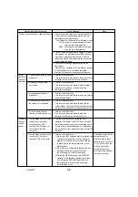 Preview for 52 page of Mitsubishi Electric Mr.Slim PUY-A12NHA4R1 Service Manual