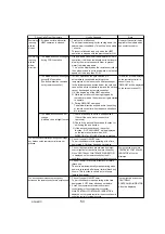 Preview for 53 page of Mitsubishi Electric Mr.Slim PUY-A12NHA4R1 Service Manual