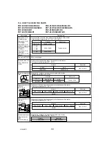 Preview for 55 page of Mitsubishi Electric Mr.Slim PUY-A12NHA4R1 Service Manual