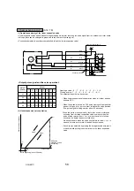 Preview for 58 page of Mitsubishi Electric Mr.Slim PUY-A12NHA4R1 Service Manual