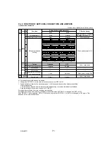 Preview for 71 page of Mitsubishi Electric Mr.Slim PUY-A12NHA4R1 Service Manual