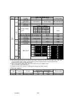 Preview for 72 page of Mitsubishi Electric Mr.Slim PUY-A12NHA4R1 Service Manual