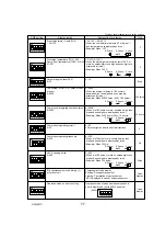 Preview for 77 page of Mitsubishi Electric Mr.Slim PUY-A12NHA4R1 Service Manual