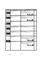 Preview for 78 page of Mitsubishi Electric Mr.Slim PUY-A12NHA4R1 Service Manual