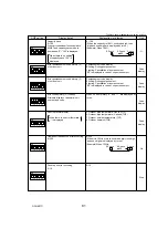 Preview for 81 page of Mitsubishi Electric Mr.Slim PUY-A12NHA4R1 Service Manual