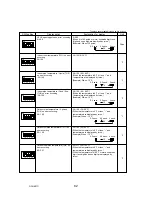 Preview for 82 page of Mitsubishi Electric Mr.Slim PUY-A12NHA4R1 Service Manual