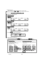 Preview for 86 page of Mitsubishi Electric Mr.Slim PUY-A12NHA4R1 Service Manual