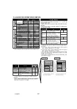 Preview for 87 page of Mitsubishi Electric Mr.Slim PUY-A12NHA4R1 Service Manual