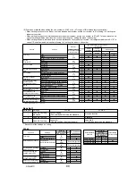 Preview for 89 page of Mitsubishi Electric Mr.Slim PUY-A12NHA4R1 Service Manual