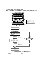 Preview for 90 page of Mitsubishi Electric Mr.Slim PUY-A12NHA4R1 Service Manual